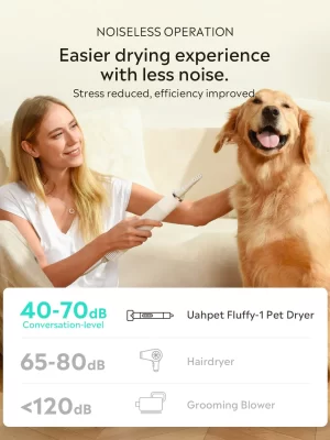uahpetfluffy_1doghairdryer_1noiselessdesign_3000x